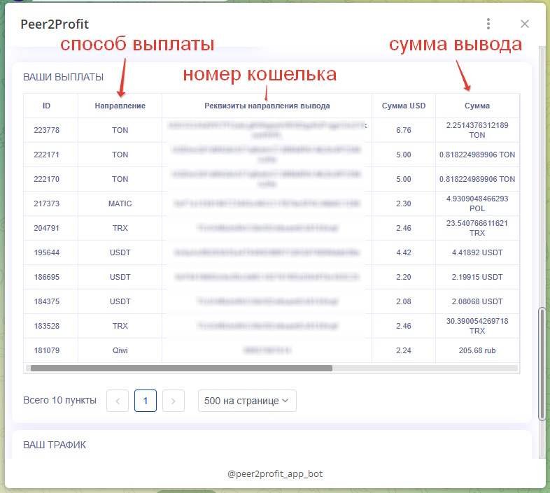 Вывод заработка из peer2profit