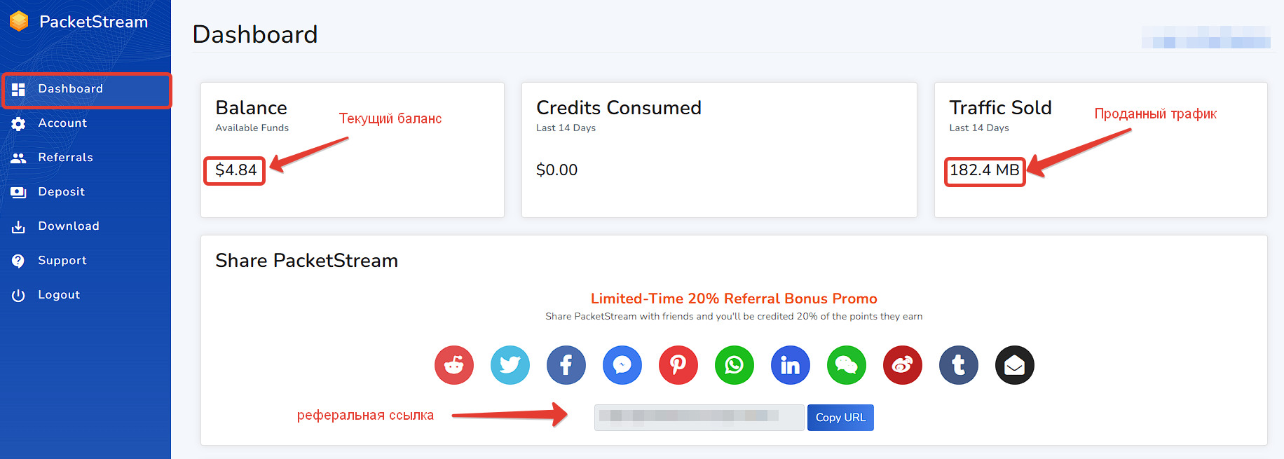 Dashboard PacketStream: Balance $4.84, Traffic Sold 182.4 MB, блок «Share PacketStream»