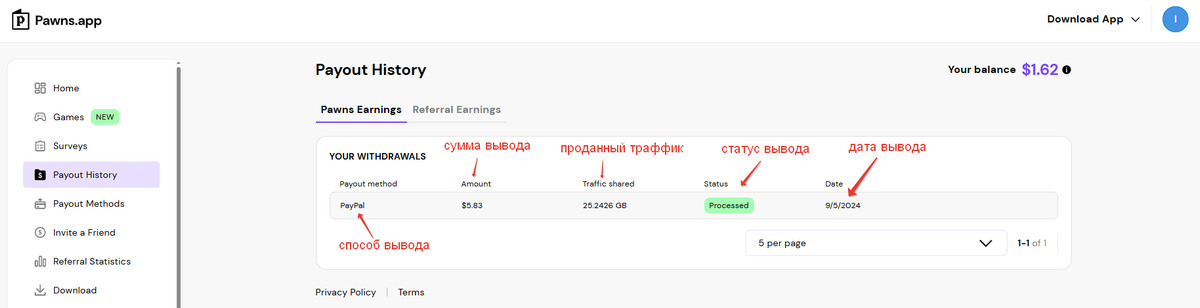 Pawns: методы вывода — выбор страны, Transfers (Bitcoin/ACH/Venmo/PayPal), виртуальные gift-карты