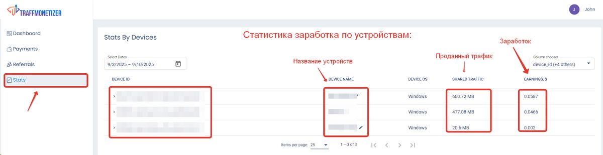 TraffMonetizer: статистика по устройствам — Device/OS/Shared Traffic/Earnings